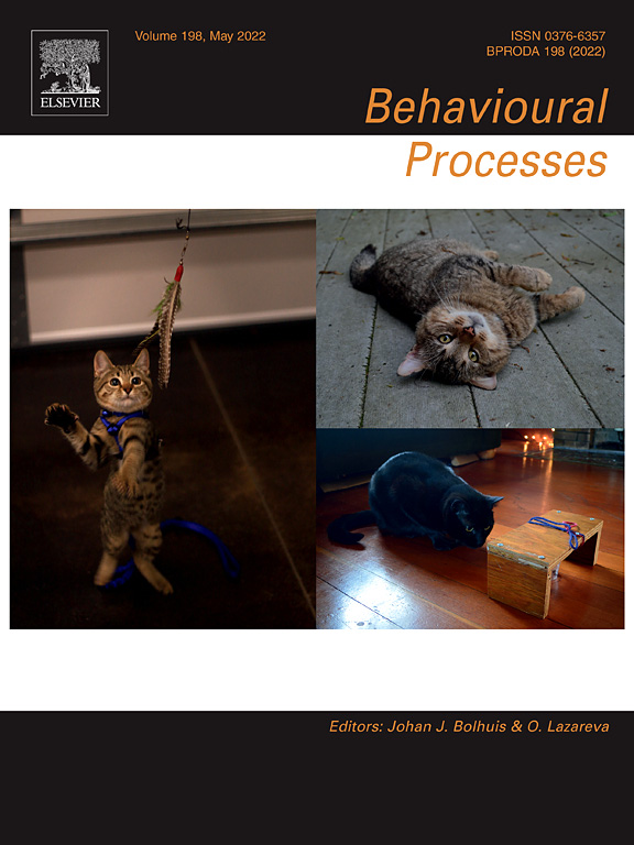 capa revista behavioural processes